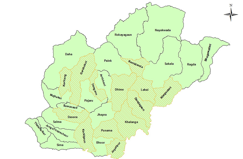 Jajarkot Pdistrict