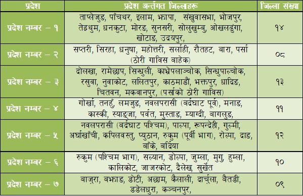 pardesh