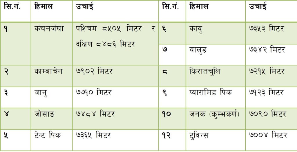 pardesh3