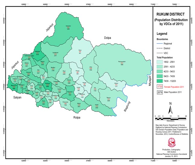 rukum