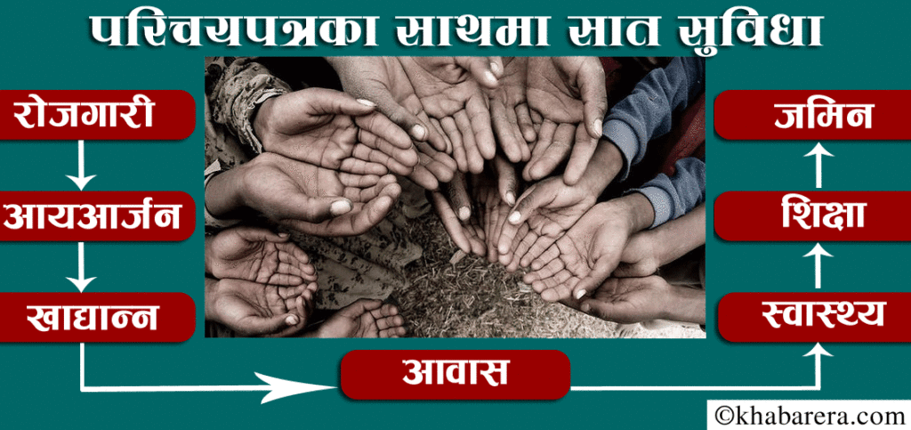 garibi-org